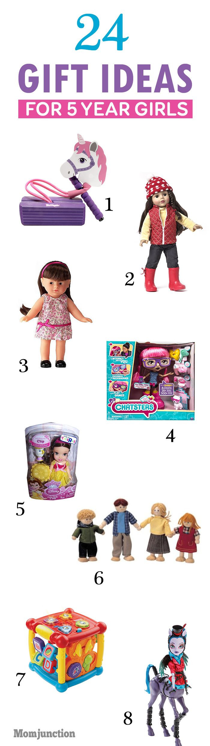 Best ideas about Christmas Gift Ideas For 5 Year Old Girl
. Save or Pin 29 best Best Gifts for 6 Year Old Girls images on Now.