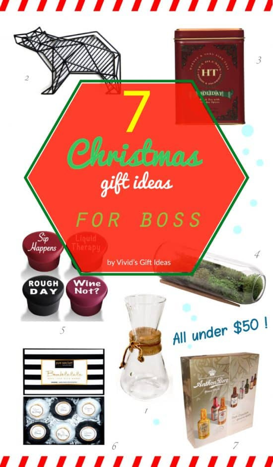 Best ideas about Christmas Gift Ideas For Boss
. Save or Pin 7 Appropriate Presents to Get for Boss Vivid s Gift Ideas Now.