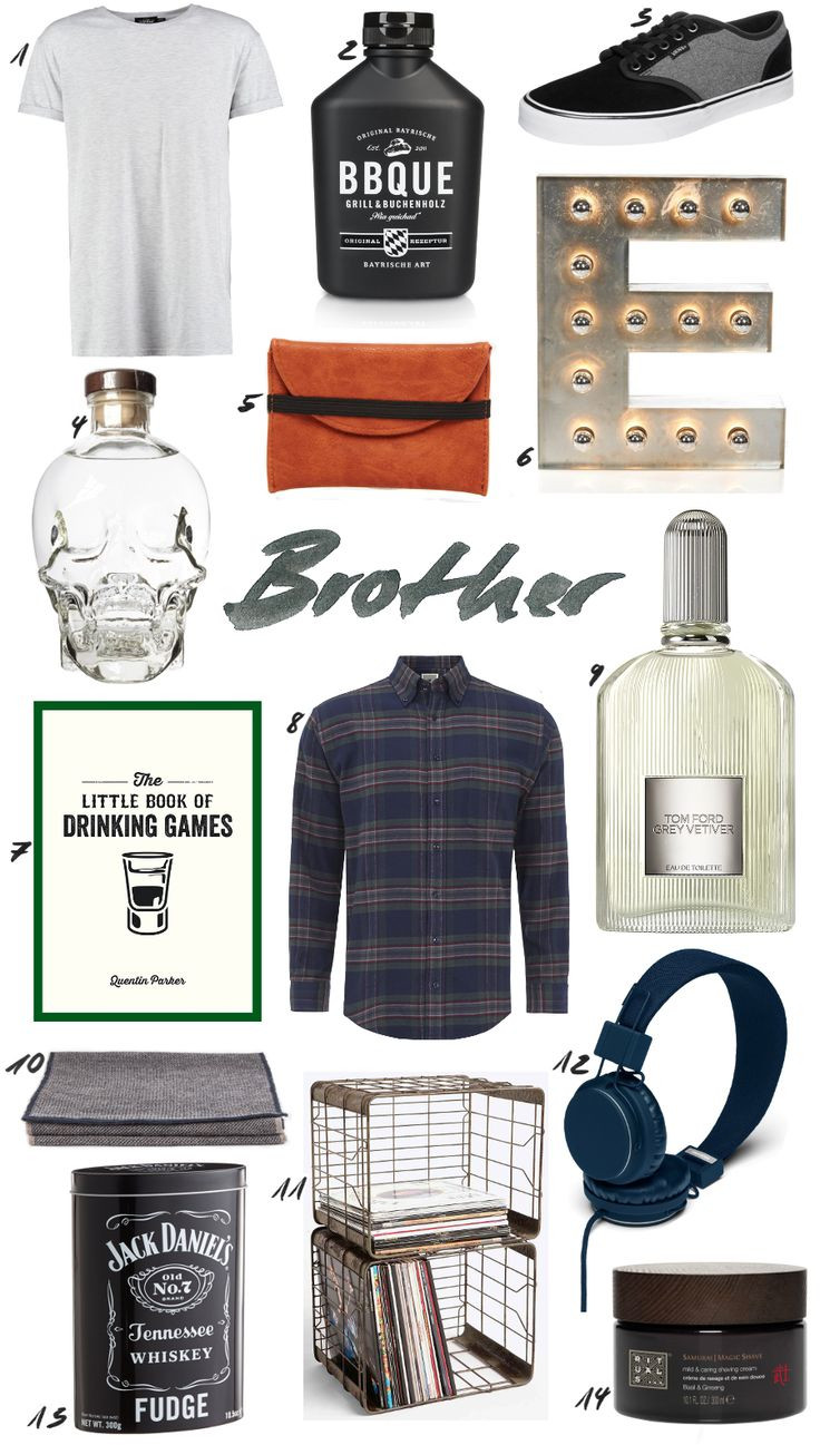 Best ideas about Christmas Gift Ideas For Brother
. Save or Pin Christmas Gift Guide for your Brother Christmas Now.