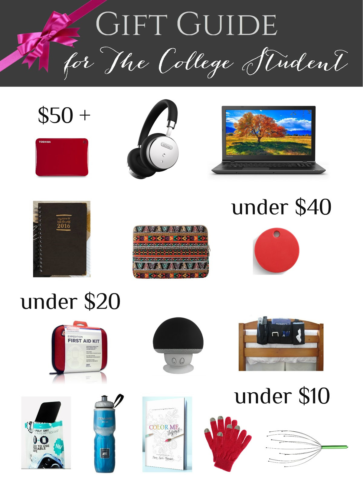 Best ideas about Christmas Gift Ideas For College Students
. Save or Pin College Student Gift Guide Now.