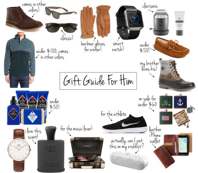 Best ideas about Christmas Gift Ideas For Him
. Save or Pin Gifts for Him Archives Now.