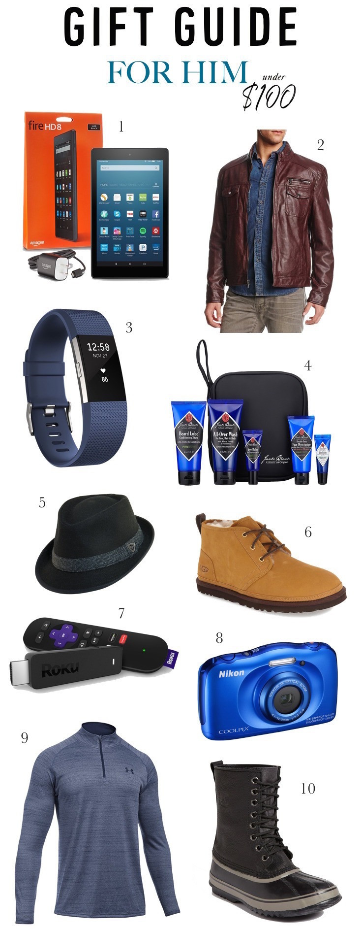 Best ideas about Christmas Gift Ideas For Him
. Save or Pin 20 Foolproof Gifts under $100 For Every Guy Your Now.