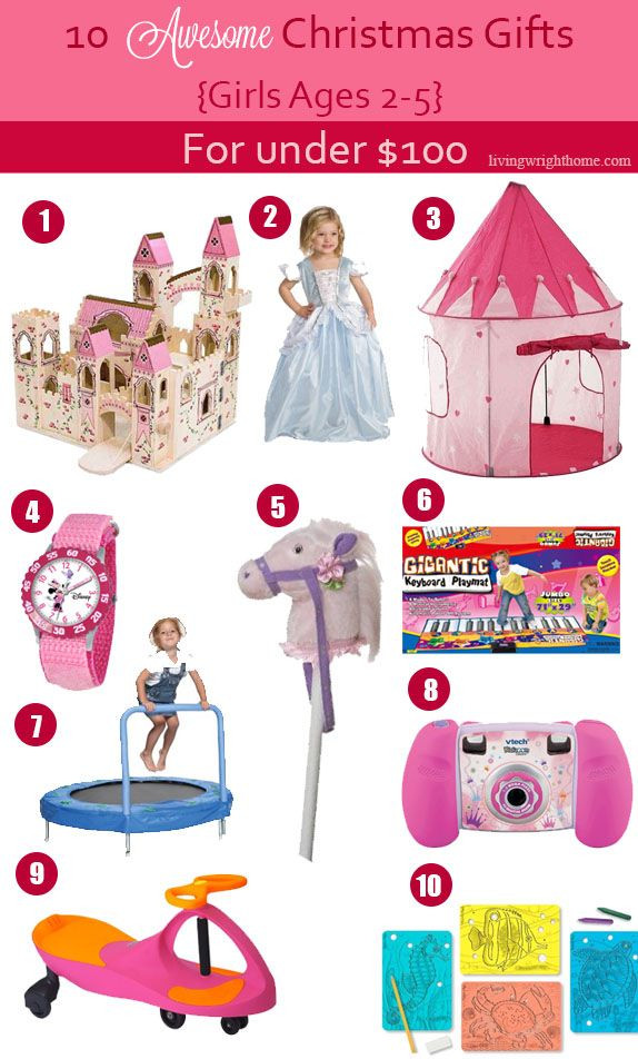 Best ideas about Christmas Gift Ideas For Little Girls
. Save or Pin Christmas Gift Ideas for little Girls Under $100 Now.