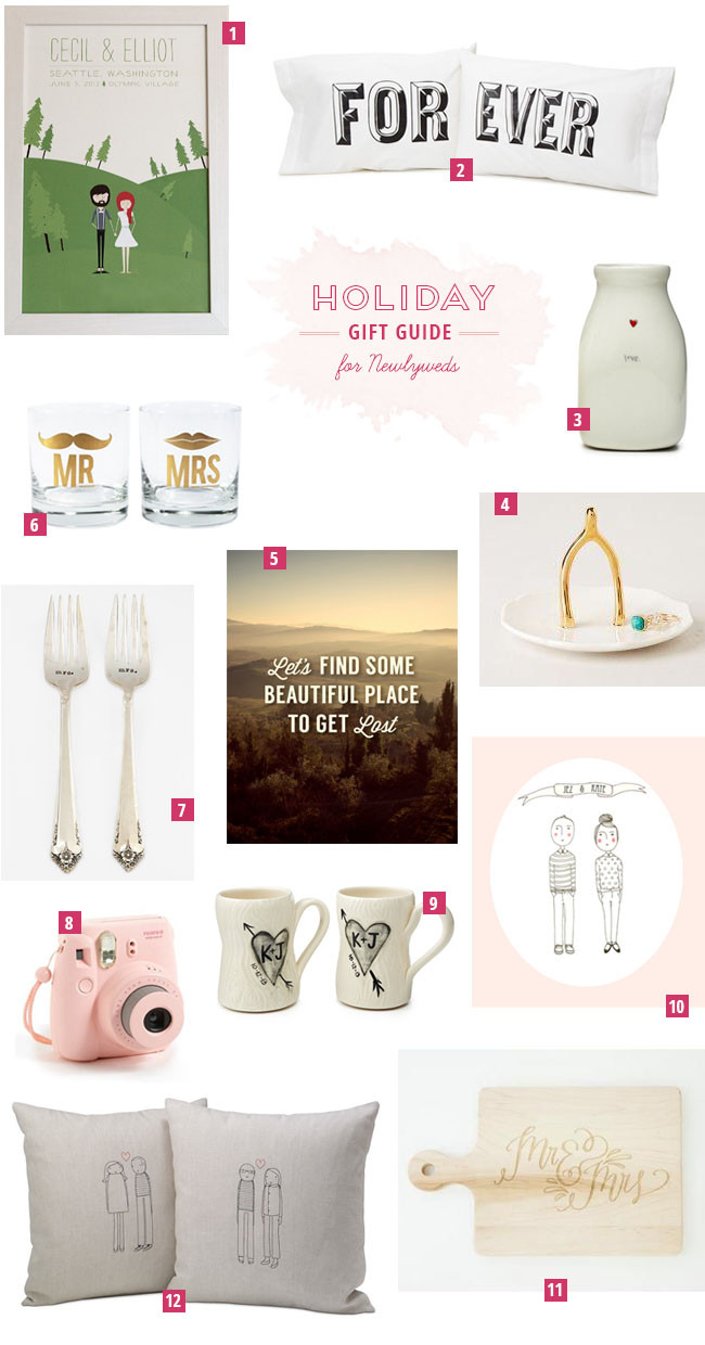 Best ideas about Christmas Gift Ideas For Newlyweds
. Save or Pin Holiday Gift Guide for Newlyweds Now.