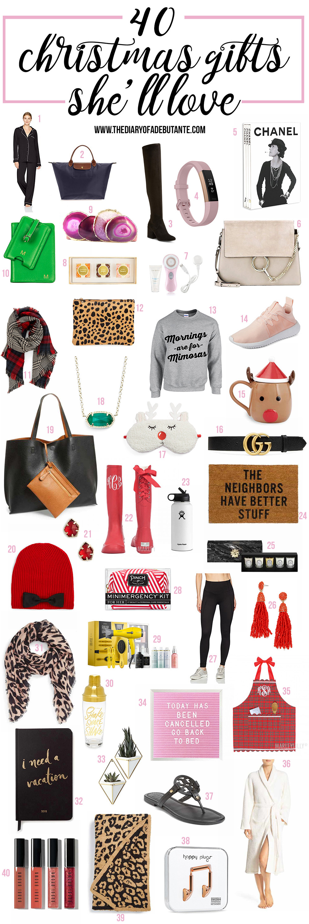 Best ideas about Christmas Gift Ideas For Your Girlfriend
. Save or Pin Cool Gift Ideas for Girlfriend Mom or BFF this Holiday Now.