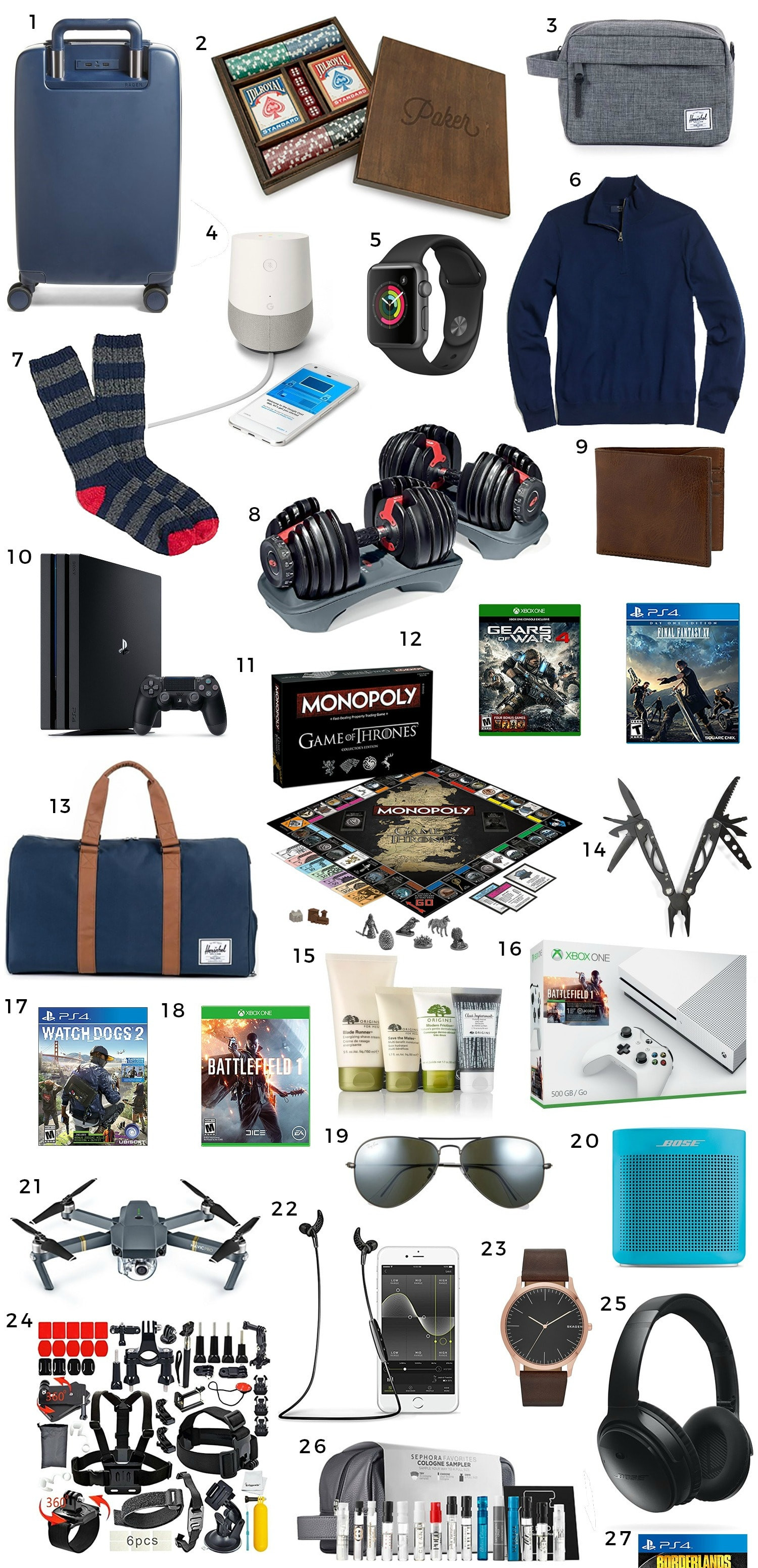 Best ideas about Christmas Gift Ideas Men
. Save or Pin The Best Christmas Gift Ideas for Men Now.