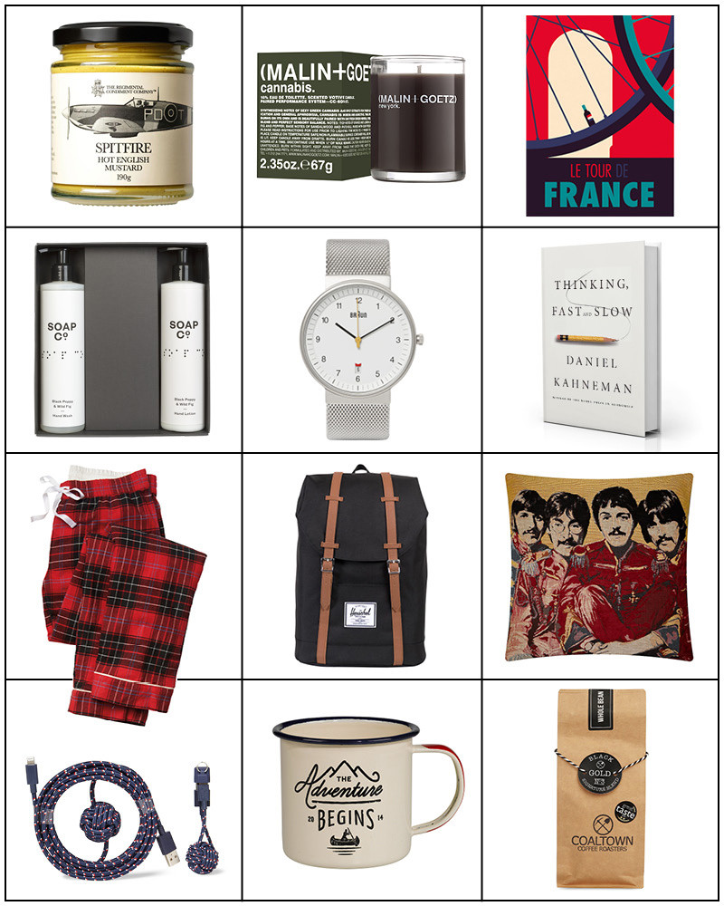 Best ideas about Christmas Gift Ideas Men
. Save or Pin 12 Christmas Gift Ideas for Men Coco s Tea Party Now.