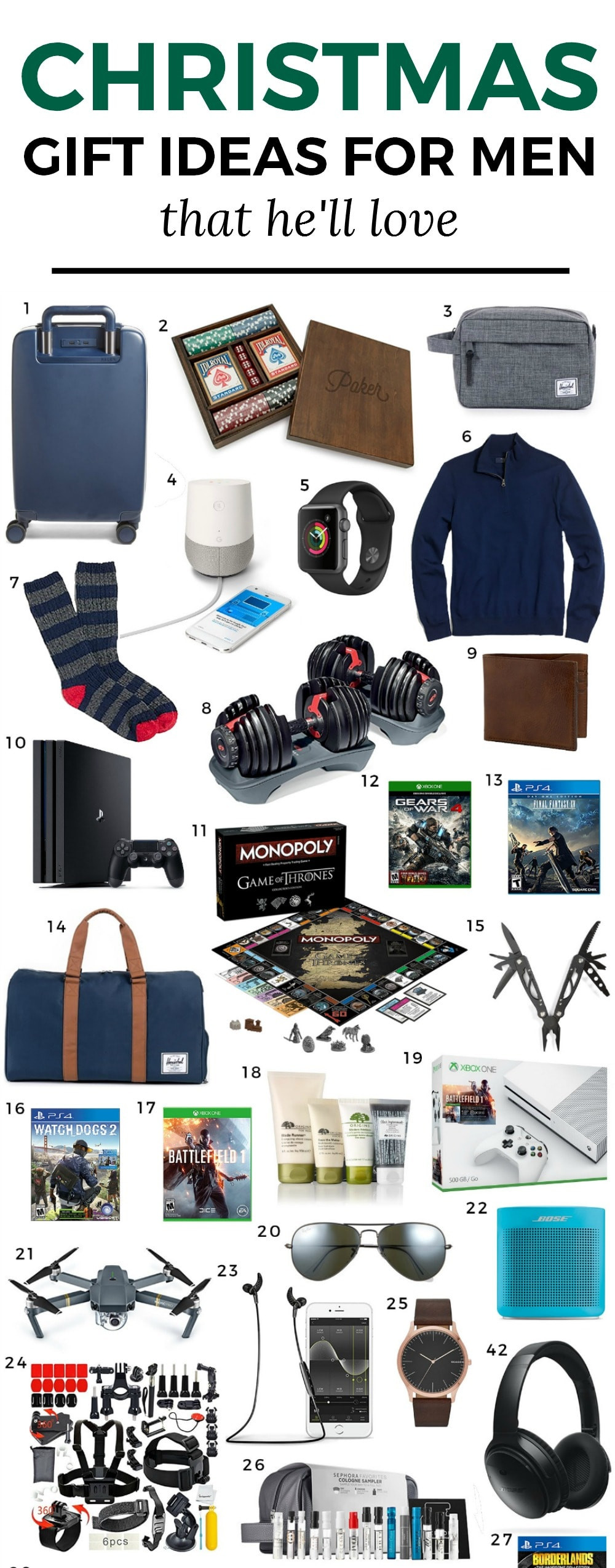 Best ideas about Christmas Gift Ideas Men
. Save or Pin The Best Christmas Gift Ideas for Men Now.