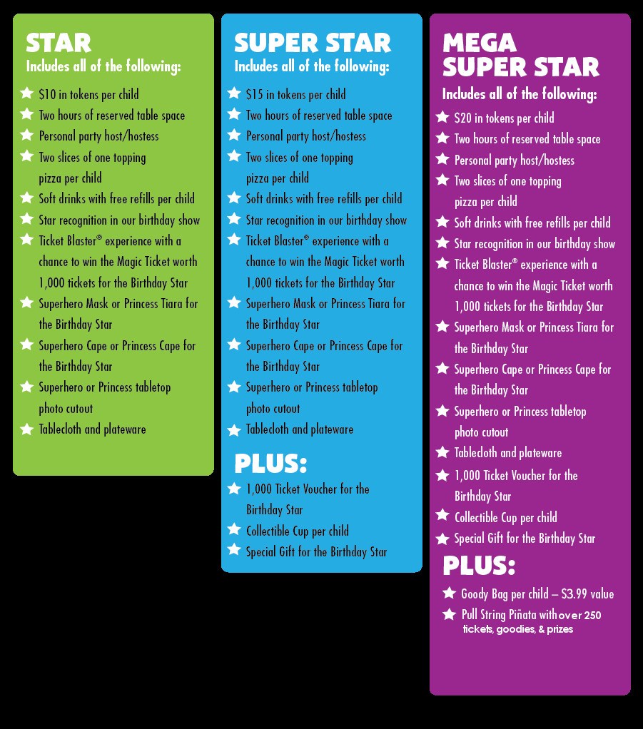 Best ideas about Chuck E Cheese Birthday Party Packages
. Save or Pin Fun for all Fun for less ™ Now.