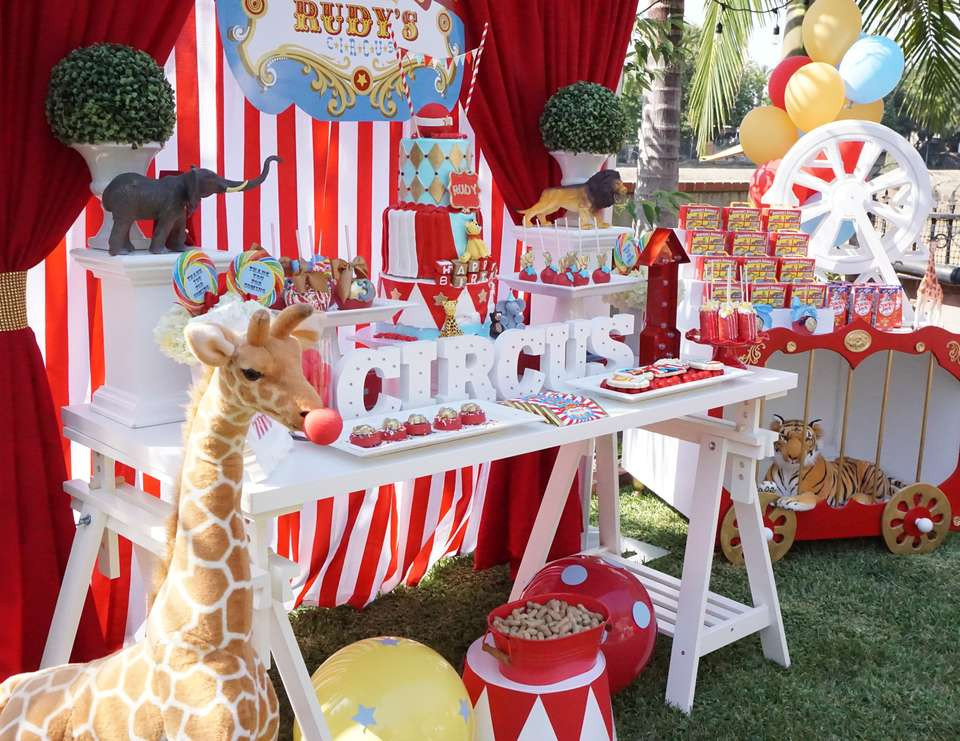 Best ideas about Circus Birthday Party
. Save or Pin Circus Birthday "Rudy s Circus Party" Now.