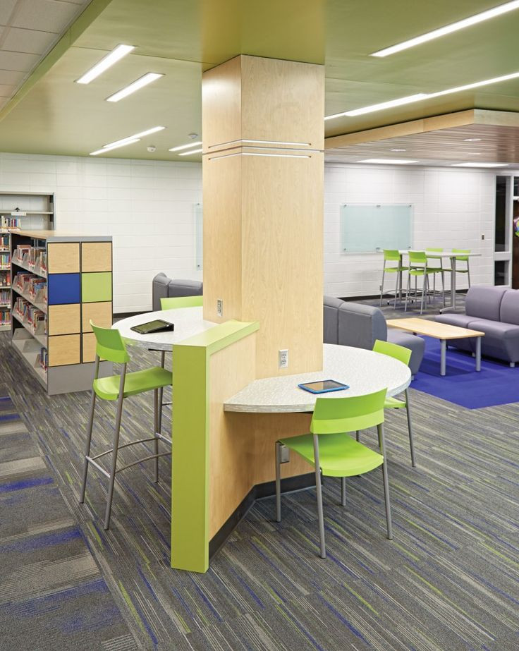 Best ideas about Classroom Furniture Ideas
. Save or Pin Best 25 School furniture ideas on Pinterest Now.