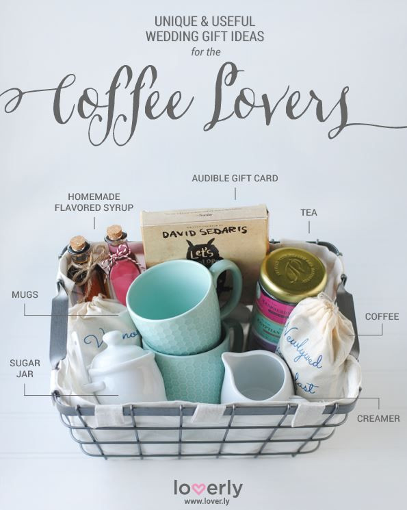 Best ideas about Coffee Lover Gift Ideas
. Save or Pin Best 25 Coffee Gift Baskets ideas on Pinterest Now.