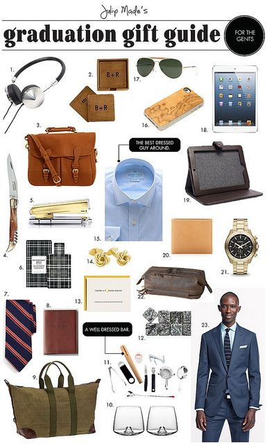 Best ideas about College Graduation Gift Ideas For Him
. Save or Pin Pinterest • The world’s catalog of ideas Now.