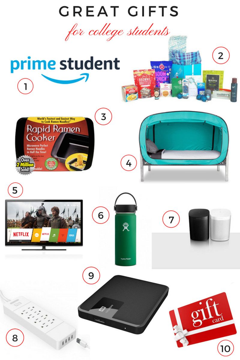 Best ideas about College Student Gift Ideas
. Save or Pin Top Gifts for College Aged students MomTrends Now.