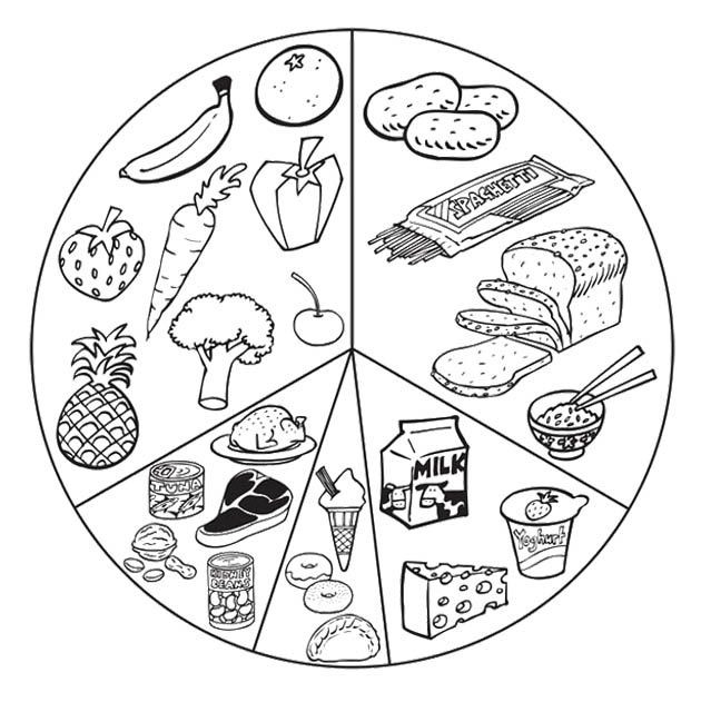 Best ideas about Coloring Pages Food
. Save or Pin Printable Healthy Food Coloring Pages With List Food Now.