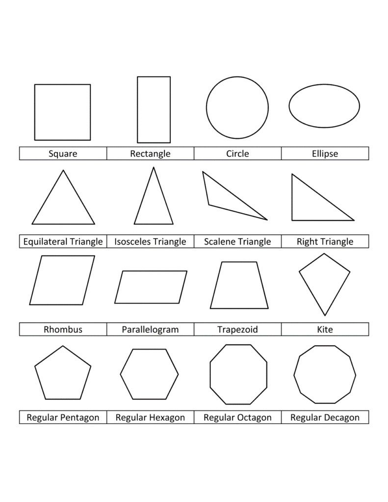 Best ideas about Coloring Pages For Kids Shapes
. Save or Pin Coloring Pages Free Printable Shapes Coloring Pages For Now.
