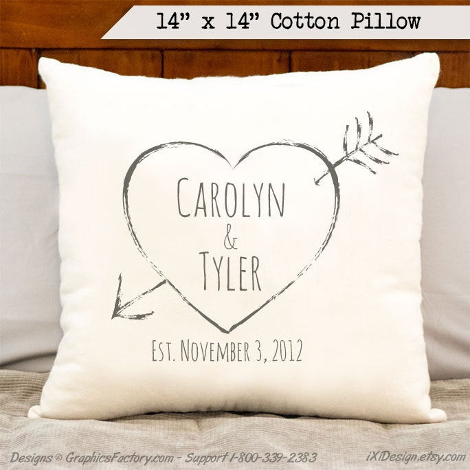 Best ideas about Cotton Anniversary Gift Ideas For Her
. Save or Pin 2nd Anniversary Cotton Second Anniversary Cotton Gift With Now.