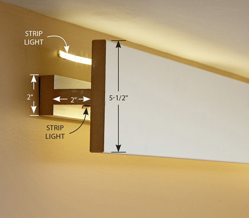Best ideas about Cove Lighting DIY
. Save or Pin How to Install Elegant Cove Lighting Now.