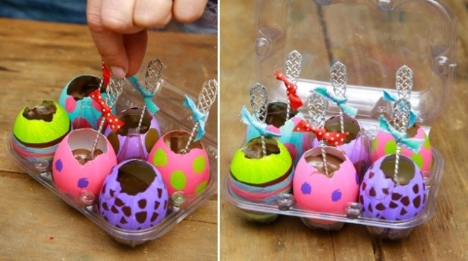 Best ideas about Craft Gift Ideas
. Save or Pin Homemade Easter t ideas 4 Easy DIY projects for kids Now.