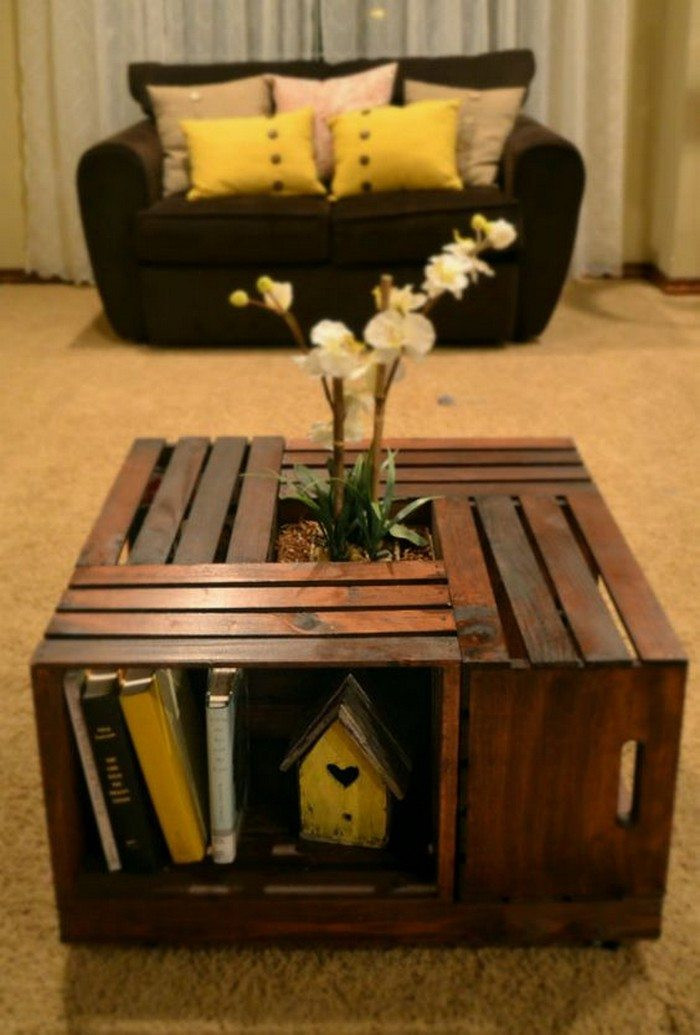 Best ideas about Crate Coffee Table DIY
. Save or Pin How to build a crate coffee table Now.