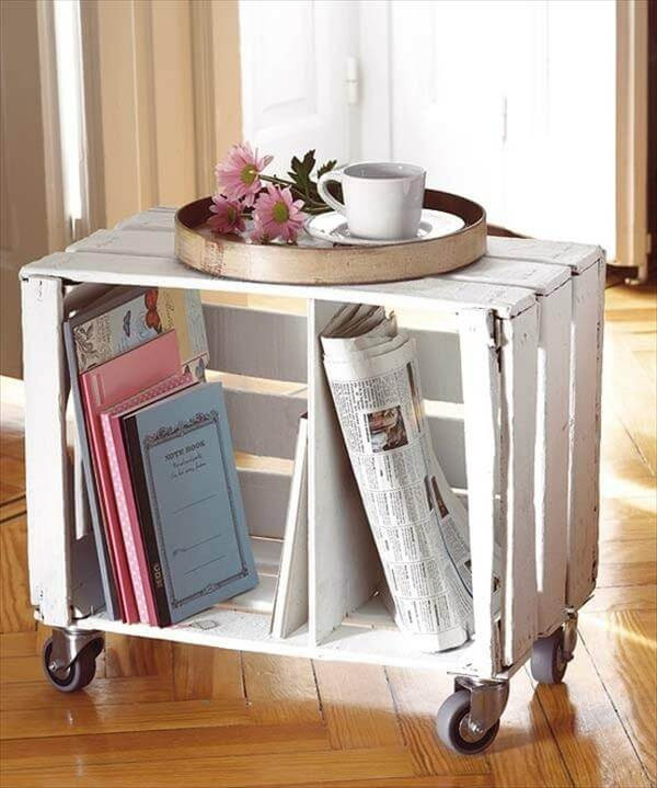 Best ideas about Crate Table DIY
. Save or Pin 14 DIY Wooden Crate Furniture Design Ideas Now.