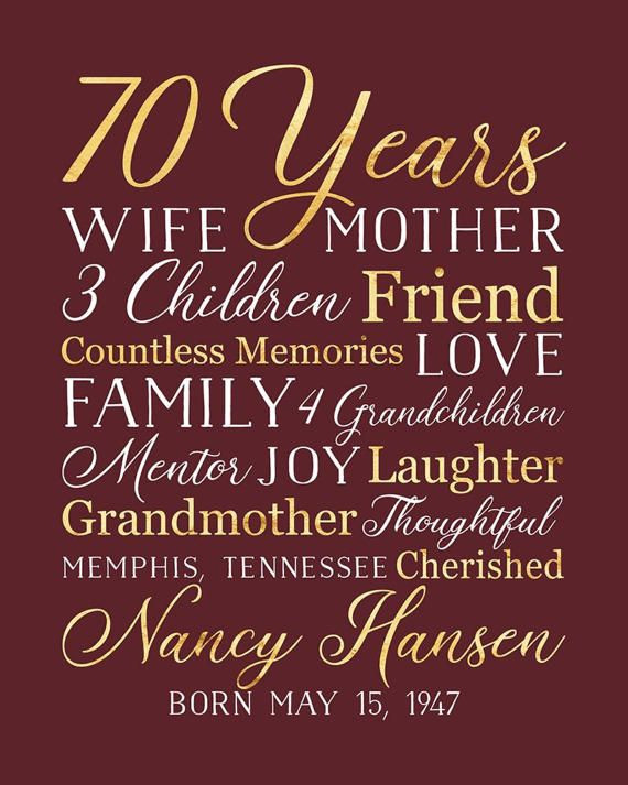 Best ideas about Creative 70Th Birthday Gift Ideas For Mom
. Save or Pin 25 Best Ideas about 70th Birthday Gifts on Pinterest Now.