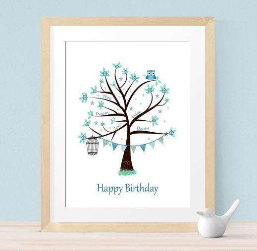 Best ideas about Creative 70Th Birthday Gift Ideas For Mom
. Save or Pin 70th birthday ts family t ideas mother in law t Now.