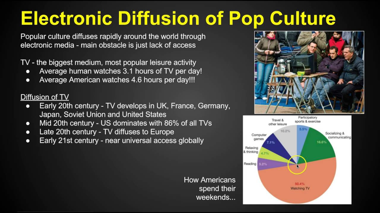 Best ideas about Cultural Landscape Ap Human Geography
. Save or Pin Chapter 4 Key Issue 3 Folk & Popular Culture AP Human Now.