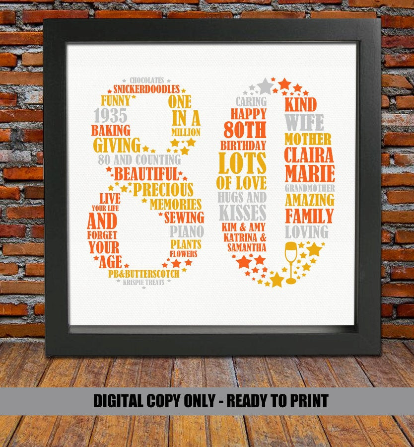 Best ideas about Custom Birthday Gifts
. Save or Pin Personalized 80th Birthday Gift 80th birthday 80th birthday Now.