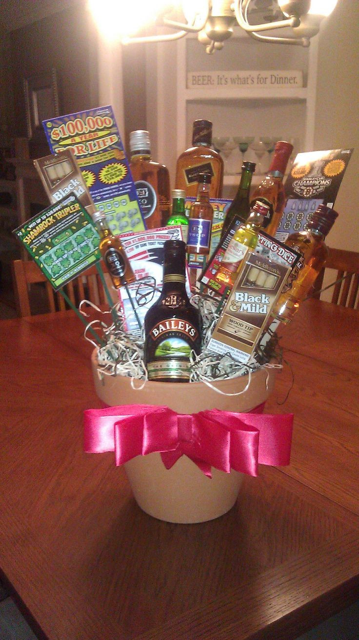Best ideas about Cute Gift Basket Ideas
. Save or Pin cute t basket idea for guys for his birthday or Now.