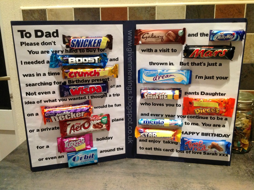 Best ideas about Dad Birthday Gifts
. Save or Pin Given Me Wings Musings of a Fairy Godmother Dad s Now.