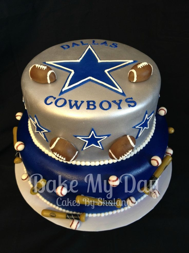 Best ideas about Dallas Cowboys Birthday Cake
. Save or Pin September Brag Book Page 2 Now.