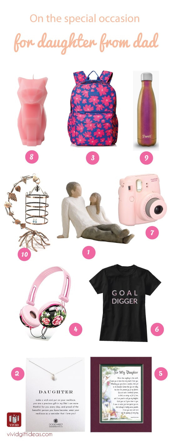 Best ideas about Daughter Gift Ideas
. Save or Pin Top 10 Presents for Daughter from Dad Vivid s Gift Ideas Now.