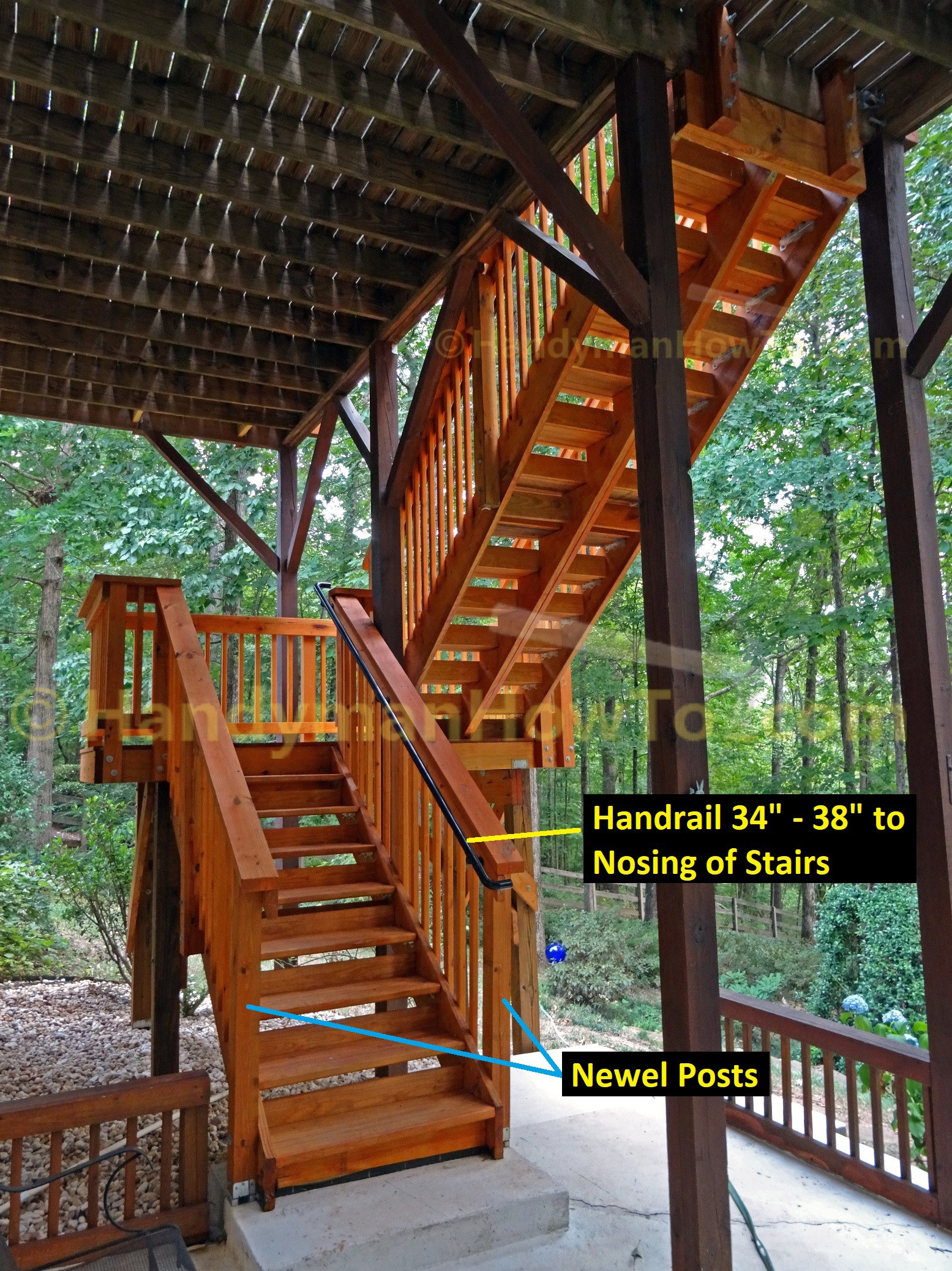 Best ideas about Deck Stair Codes
. Save or Pin How to Build Code pliant Deck Railing Now.