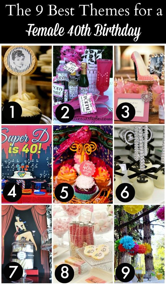 Best ideas about Decorations For 40th Birthday Party Ideas
. Save or Pin The 12 BEST 40th Birthday Themes for Women Now.