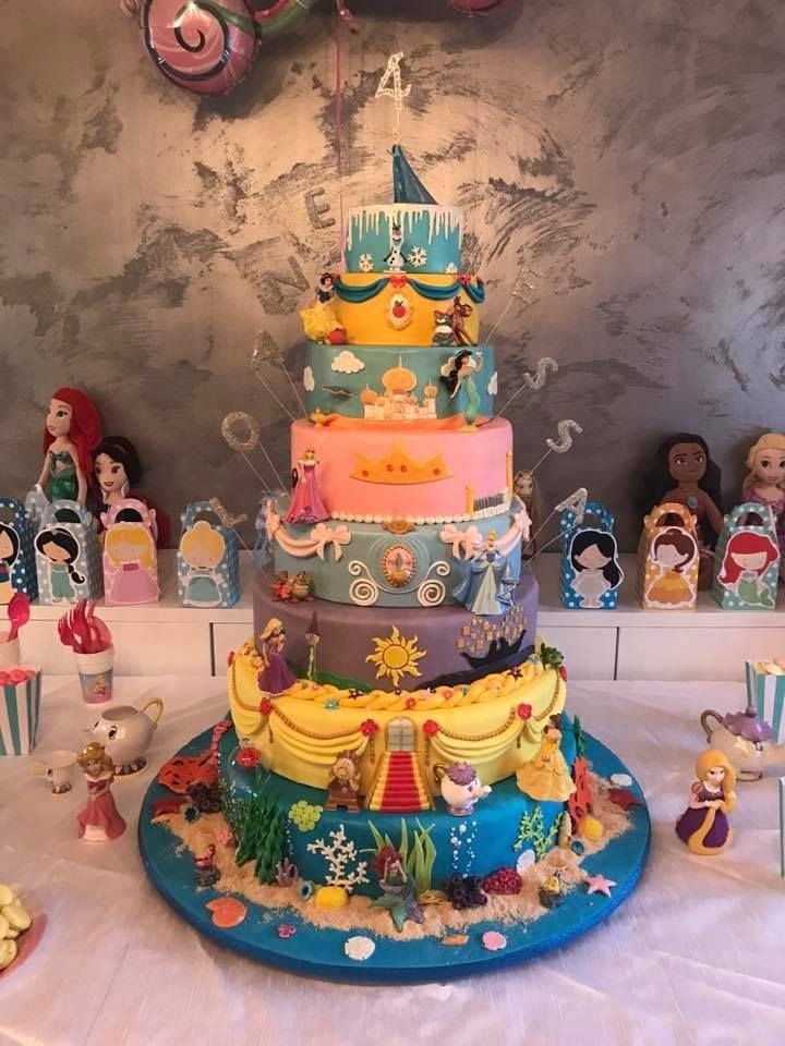 Best ideas about Disney Birthday Cake
. Save or Pin Disney Cake ese are the BEST Cake Ideas Now.