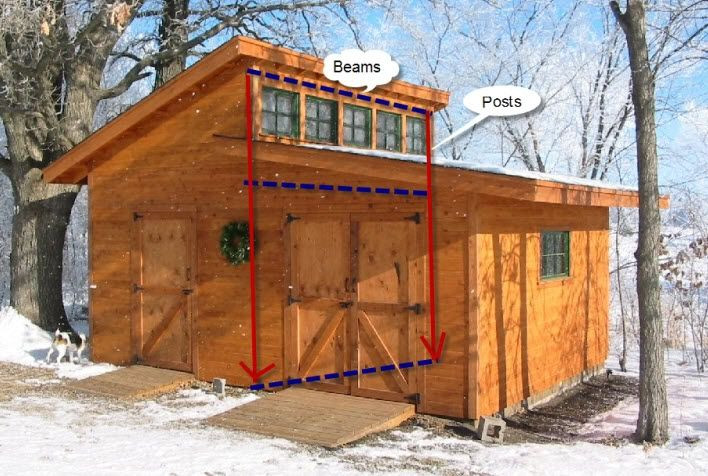 Best ideas about DIY 2 Story Shed Plans
. Save or Pin Look 2 Story Shed Roof House Plans Shed Plans For Free Now.