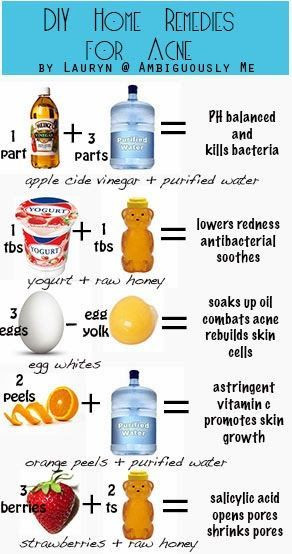 Best ideas about DIY Acne Treatment
. Save or Pin Home reme s for acne Home reme s and DIY home on Now.