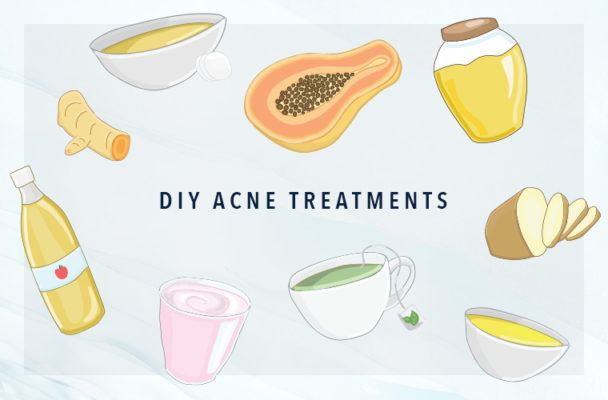 Best ideas about DIY Acne Treatment
. Save or Pin How to figure out your gut type Now.