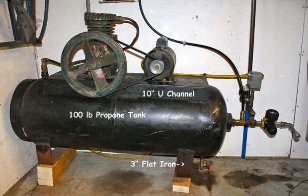 Best ideas about DIY Air Compressors
. Save or Pin 100 lb Propane Tank Homemade Air pressor All Now.