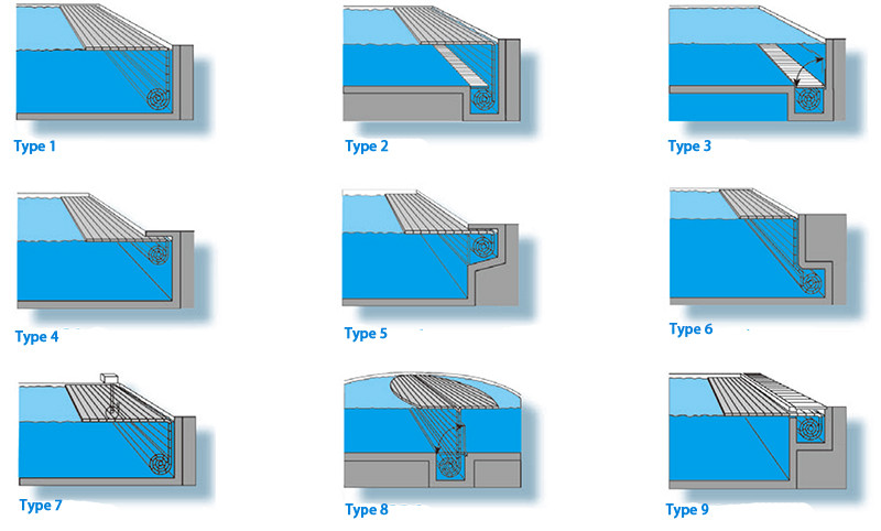 Best ideas about DIY Automatic Pool Cover
. Save or Pin Diy Automatic Hard Plastic Swimming Pool Cover Keep Pool Now.