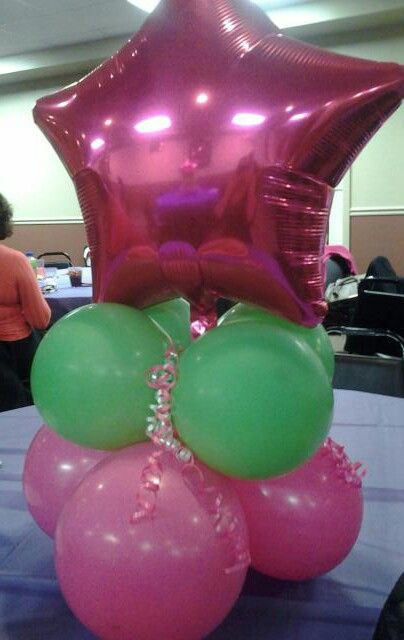 Best ideas about DIY Balloon Centerpieces
. Save or Pin My diy balloon centerpiece Our stuff Pinterest Now.