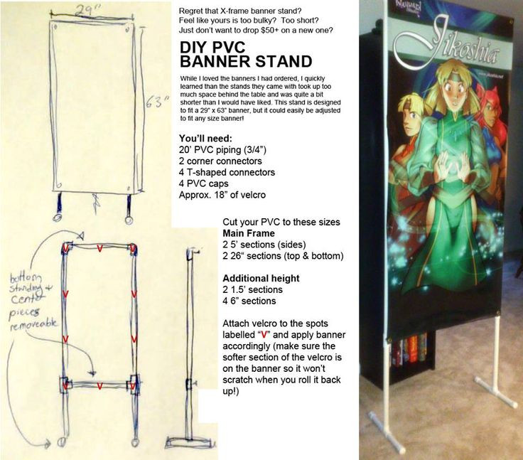 Best ideas about DIY Banner Stand
. Save or Pin 17 Best images about Artist Alley on Pinterest Now.