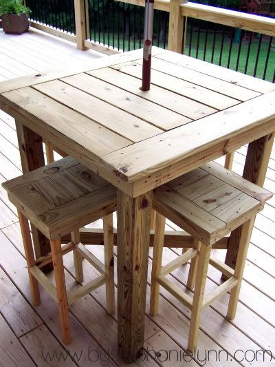 Best ideas about DIY Bar Table
. Save or Pin Deck Table on Pinterest Now.