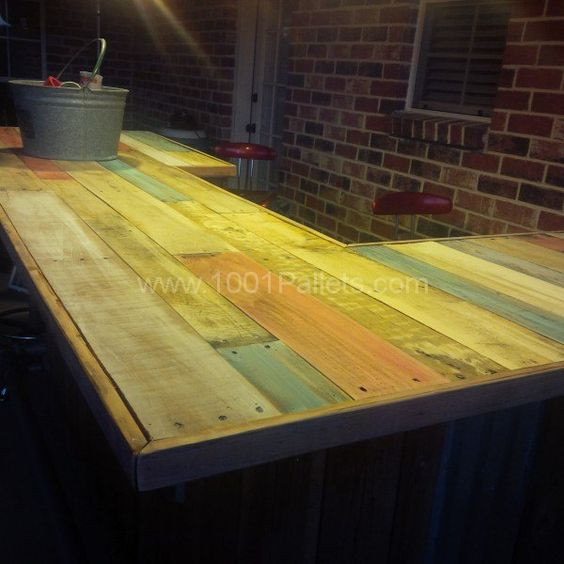 Best ideas about DIY Bar Top
. Save or Pin Bar tops Pallet bar and Pallets on Pinterest Now.