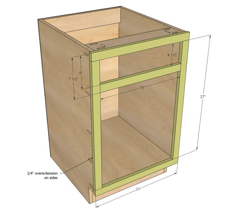 Best ideas about DIY Base Cabinets
. Save or Pin Best 25 Base cabinets ideas on Pinterest Now.