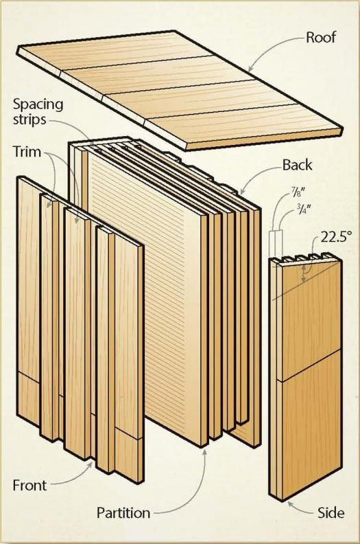 Best ideas about DIY Bat Houses
. Save or Pin 34 best Bat House Designs images on Pinterest Now.