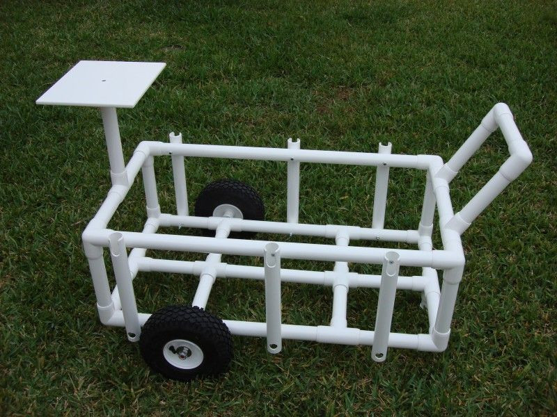Best ideas about DIY Beach Cart Plans
. Save or Pin PVC Project Ideas & PVC Pipe Projects Now.