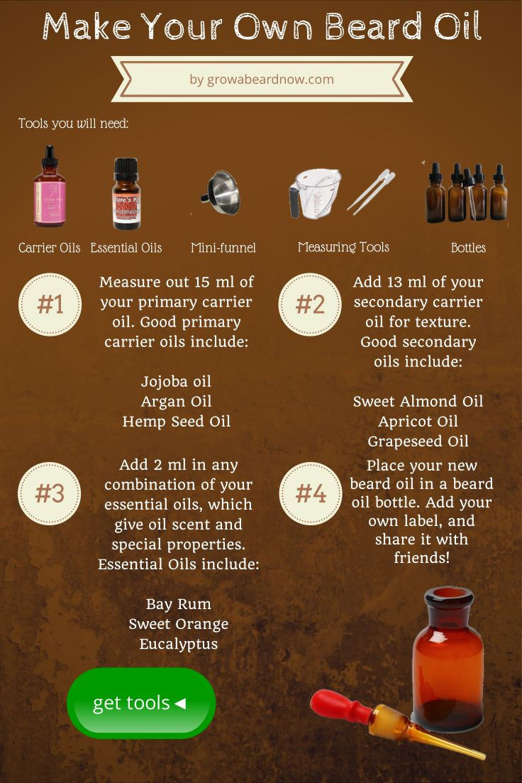 Best ideas about DIY Beard Oil
. Save or Pin 25 best ideas about Beard oil on Pinterest Now.