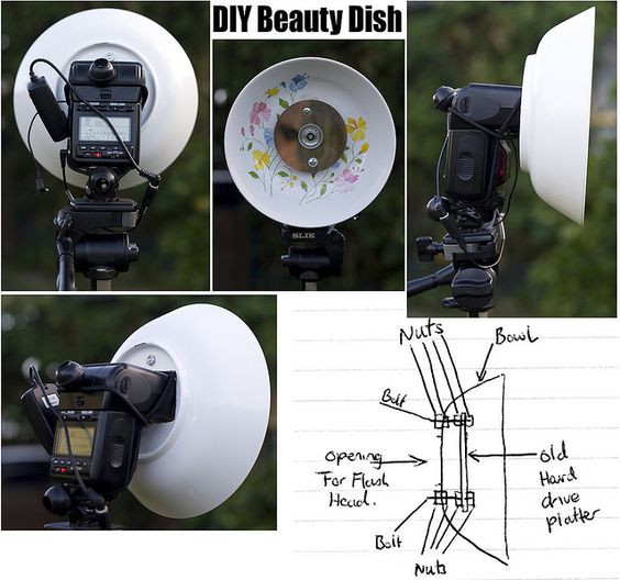 Best ideas about DIY Beauty Dish
. Save or Pin DIY Beauty Dish ManualidadesParaFotografos Now.